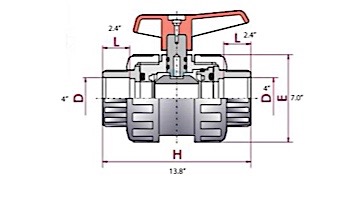 Fluidra USA True Union 3" Socket Ball Valve 150 PSI | 07088