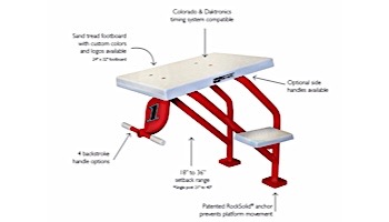 SR Smith Legacy Single Post Long Reach Starting Platform without Anchor | LGCYL2-SP-9999A