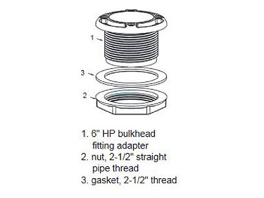 AquaStar 6" Bulkhead Adapter, 2.5 " Thread, 2" Socket, with Gaskets and Locking Nut for Fiberglass/Steel | White | 6HA25T20S101