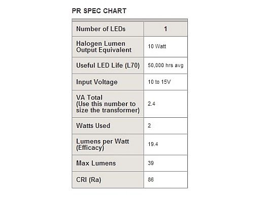 FX Luminaire PR LED Pathlight | Copper Finish | 12" Riser | PR-1LED-12R-CU KIT
