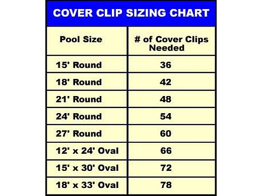 Above Ground Pool 6" Cover Clips | 30-Pack | NW135-6