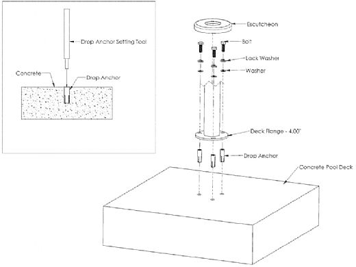 Stainless Steel Inter-Fab DR-D3D50065-FL Deck to Deck Designer 3-Bend Flanged Pool Stair Rail
