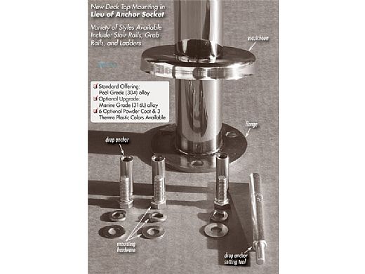 Stainless Steel Swimming Pool Handrail Inter-Fab D4BD049-FL Deck 4-Bend Braced Flanged Stair Rail