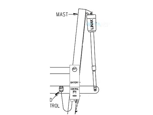 SR Smith Splash! Lift Mast Assembly Hi/Lo | 150-2100A