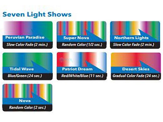 J&J Electronics ColorSplash VU Nicheless RGB-W Series LED Pool and Spa Light Fixture | 8W 12V 100' Cord | LPL-R1CW-12-100