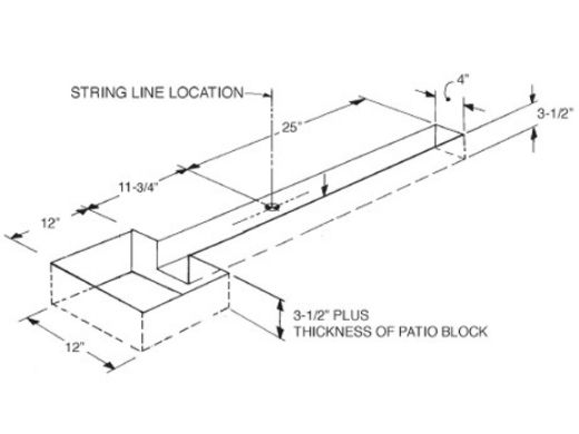 Doughboy STRAP DISPLAY PAK - 12' WIDE OVALS - 2 PK. | 5-8495-222