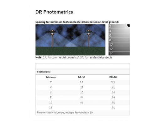 FX Luminaire DR PathLight | 18" Riser 2 Tier | 10W G4 Xenon | Black Finish | DR-10-2T-18R-FB