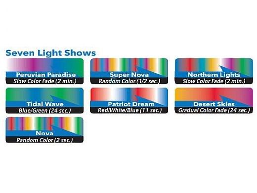 J&J Electronics ColorSplash XG-W Series RGB + White LED Pool Light Fixture | 120V Equivalent to 300W 50' Cord | LPL-F1CW-120-50-P