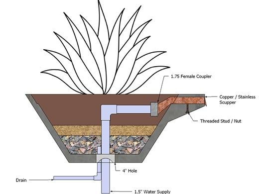 Slick Rock Concrete 34" Square Cascade Water Bowl + Planter | Coal Gray | Copper Scupper | KCC34SSCC-COALGRAY