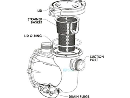 Pentair IntelliFlo3 1.5HP Strainer Pot Kit | Almond | 356174Z