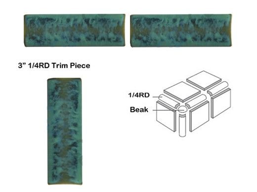 National Pool Tile Harmony 3" Trim Series | Olive Blue | HS331 1/4RD