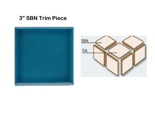 National Pool Tile Discovery Field 3x3 Trim | Teal Green | DSF91N SBN