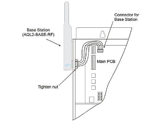 Hayward Goldline Wireless Base | AQL2-BASE-RF