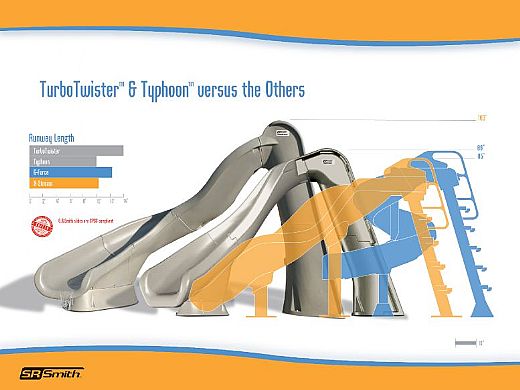 SR Smith TurboTwister Pool Slide | Right Curve | Sandstone | 688-209-58123