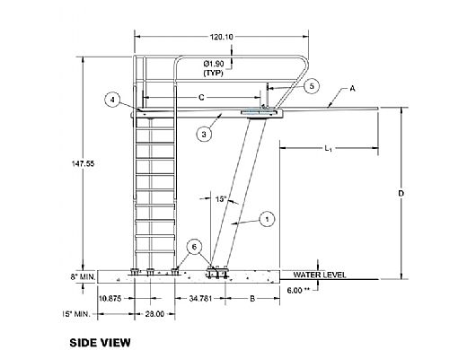 S.R. Smith Deluxe Tower 3 Meter, Right Mount | CAT-3M-203R
