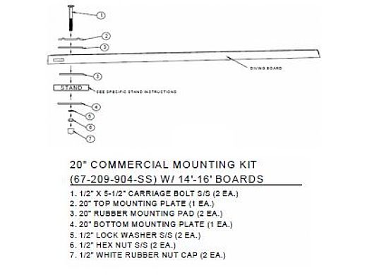 SR Smith 20 Inch Commercial Board Mounting Kit | 67-209-904-SS