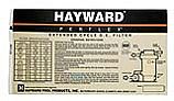 Hayward Operation Decal PerFlex DE | ECX1230