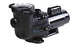 Hayward Tristar Three-Phase Pool Pump | 3PH Full Rate 230/460V | SP323063EE