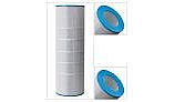 Replacement Cartridges for Pentair Predator and Clean & Clear 200 | 200 Sq Ft | R173217 59054400 FC-0688 C-9419 XLS-904 29902 PC-0688 PAP200