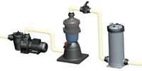 Looking for the Best Low Maintenance Pool Filter?